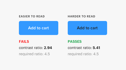 Color Contrast and Readability