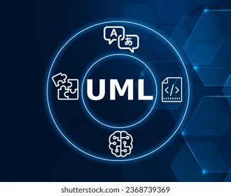 UML and Software Modeling