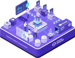 Container Security Automation