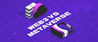 Web3 Marketing and Metaverse Branding