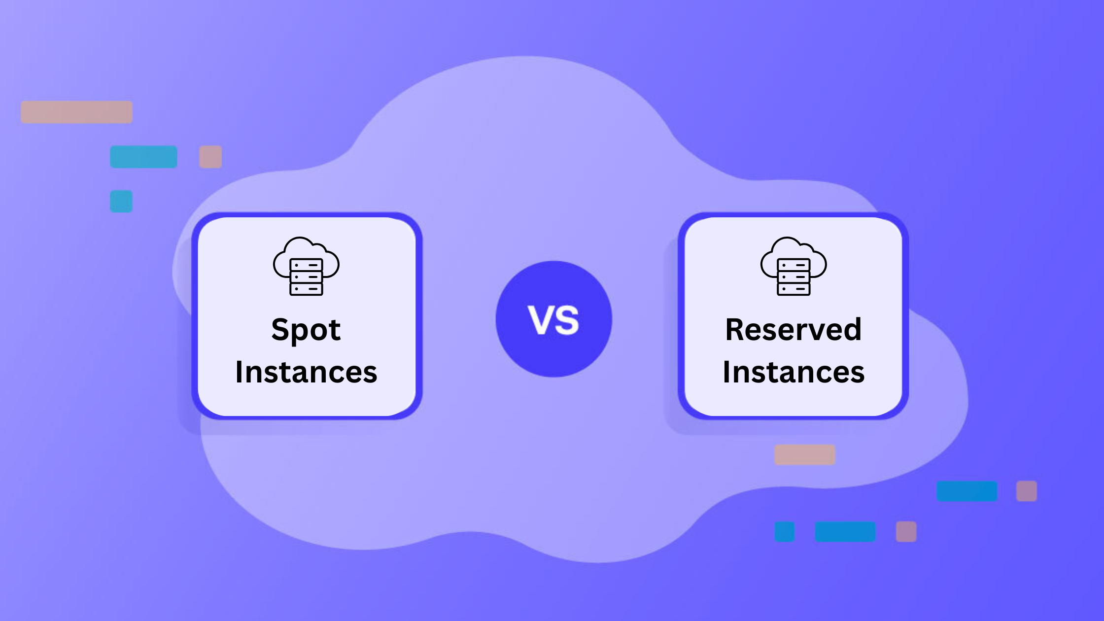 Spot Instances, Reserved Instances and Pricing Models