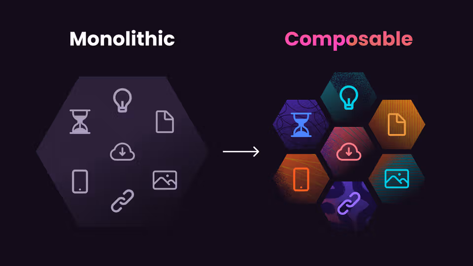 Composable Web Architecture