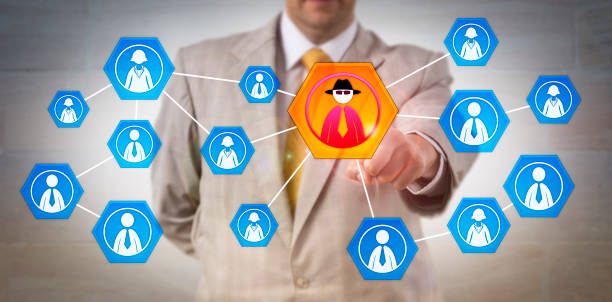 Insider Threat Detection