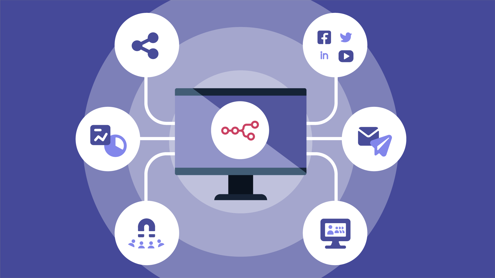Marketing Automation Tools and Workflows