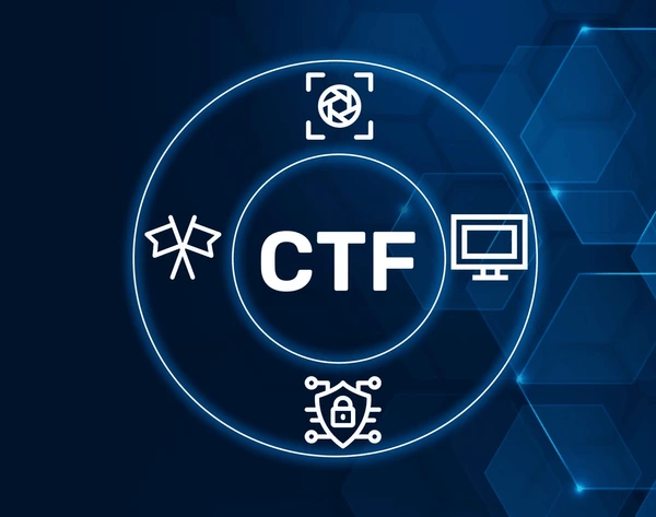 Capture The Flag (CTF) Challenges