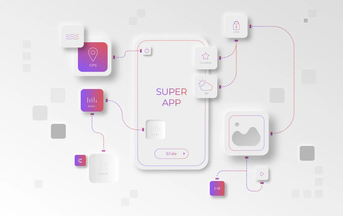 Super Apps Architecture